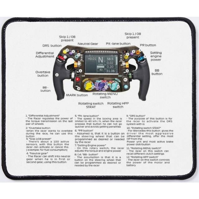 Mouse Pad Formula One steering wheel 11.8 x 9.8 inch Computer Mat Gaming Office Mousepad