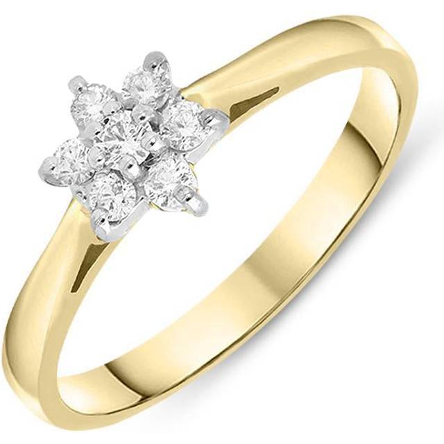 18ct Yellow Gold 0.16ct Diamond Flower Cluster Ring