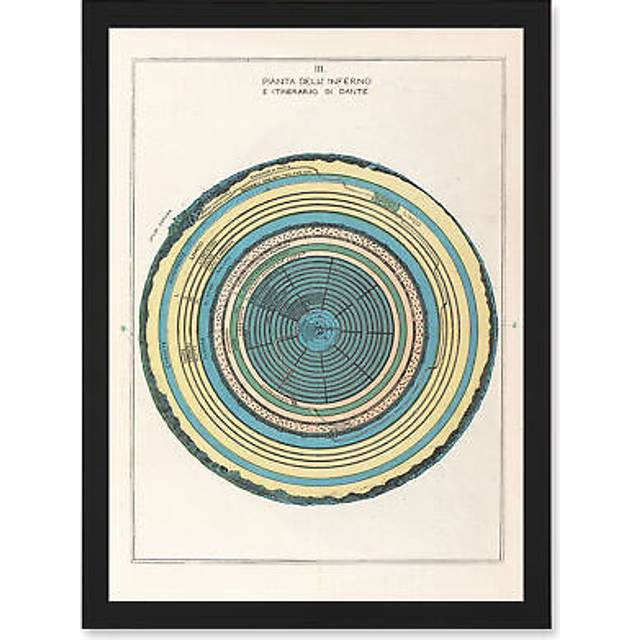 Caetani 1855 Map Chart Circles Hell Dante Inferno Divine Comedy Artwork Framed Wall Art Print A4 - Black - One Size