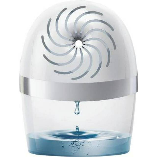 UniBond Aero 360 Pure Moisture Absorber Dehumidifier