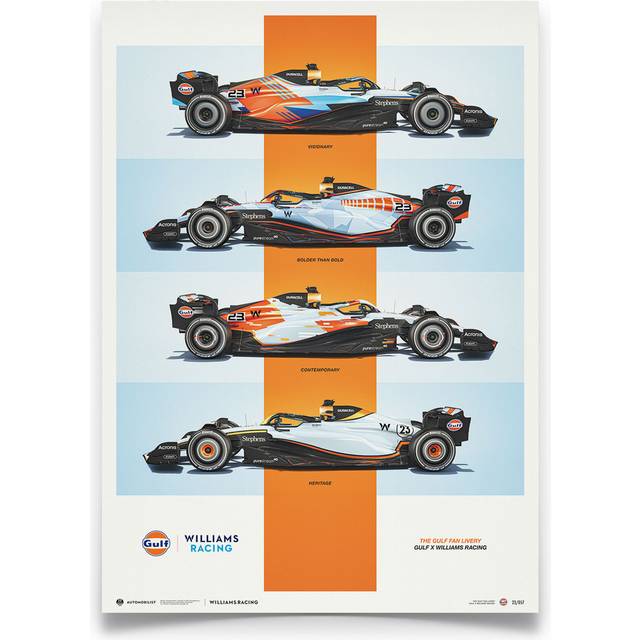 Williams Racing -Gulf Fan Livery 2023 Limited Edition Poster