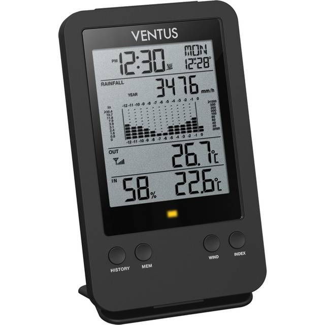 Ventus Wireless Rain Gauge W140
