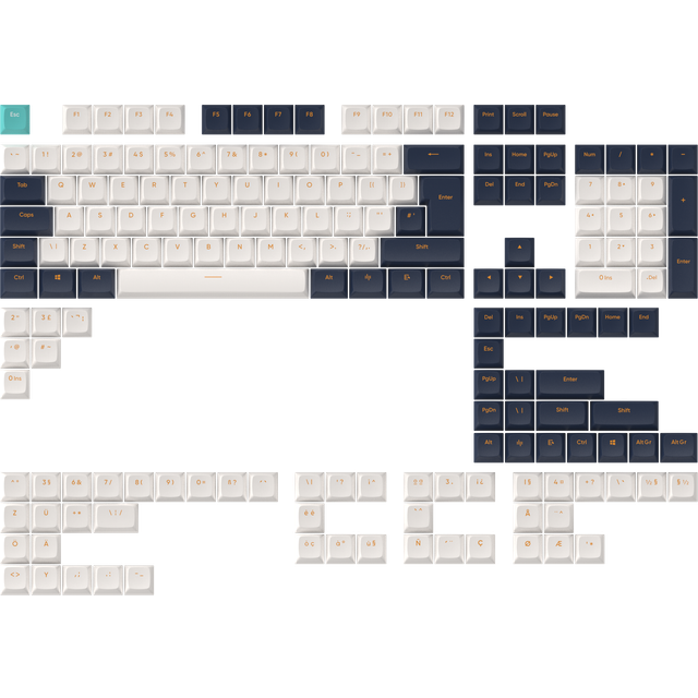 Dark Project Keycap Set