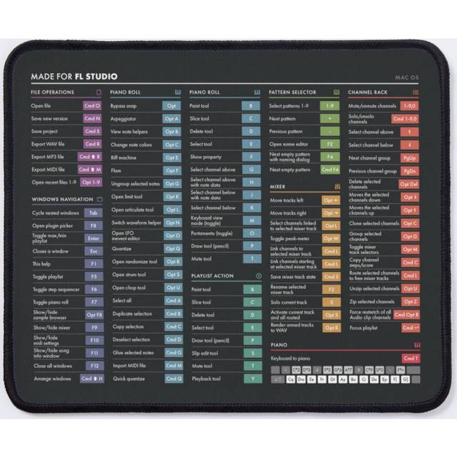 Mouse Pad DAW Shortcuts - FL Studio (Mac) 11.8 x 9.8 inch Computer Mat Gaming Office Mousepad