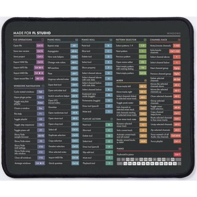 Mouse Pad DAW Shortcuts - FL Studio (Windows) 11.8 x 9.8 inch Computer Mat Gaming Office Mousepad