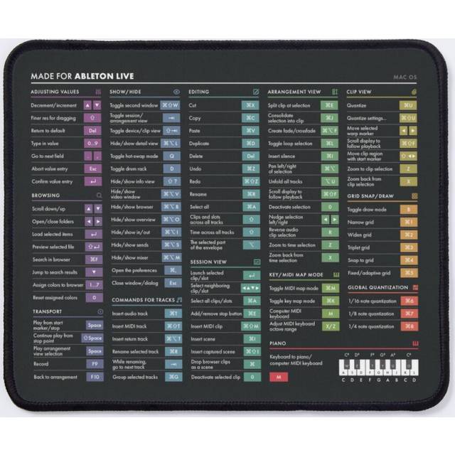 Mouse Pad DAW Shortcuts - Ableton Live (Mac) 11.8 x 9.8 inch Computer Mat Gaming Office Mousepad