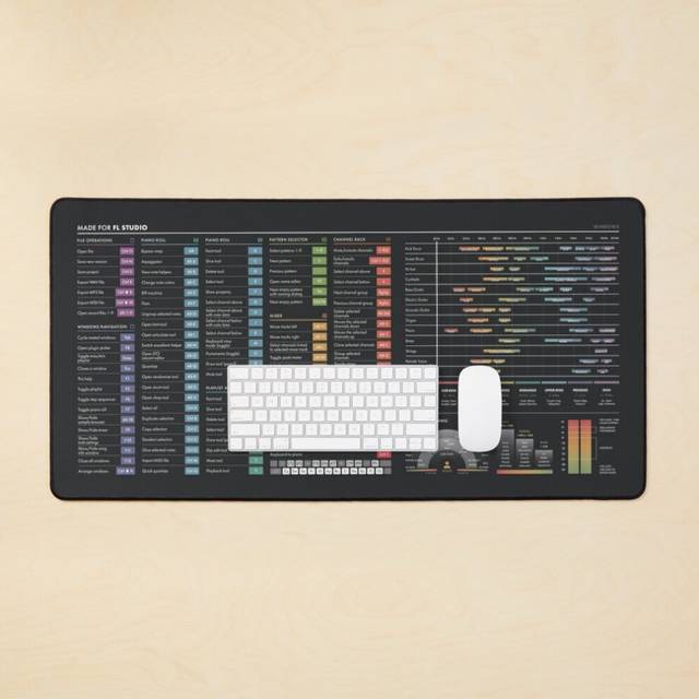 Desk Mat DAW Shortcuts - FL Studio (Windows) Large Gaming Mouse Pad 35x16 inch