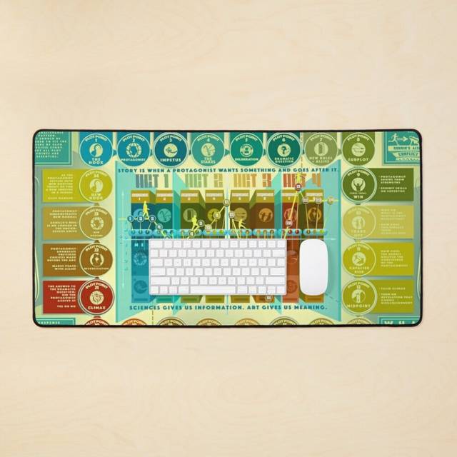 Desk Mat STORY BY NUMBERS POSTER Large Gaming Mouse Pad 35x16 inch