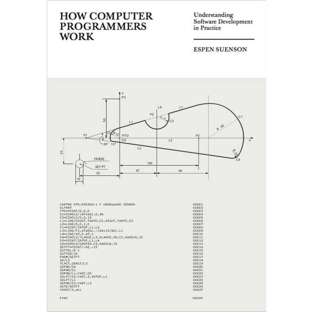 How Computer Programmers Work. Espen Suenson