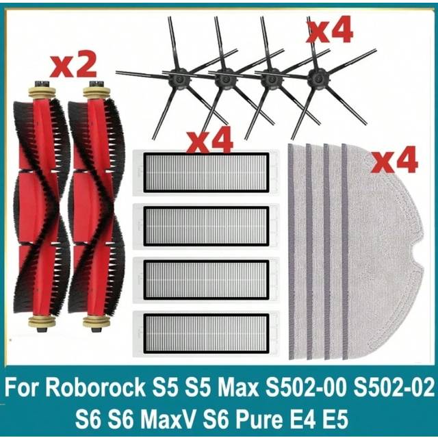 Hepa Filtermopp För Roborock S5 S502-00 S502-02 S5 Max S6 S6 MaxV S6 Pure E4 E5 Robotdammsugare Aspiradora Reservdelar Huvudsideborste - Skrikrosa