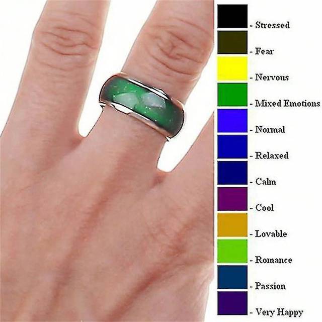 SHEIN 1PC Stainless Steel Changing Color Rings Mood Emotion Feeling Temperature Ring For Women Men Couples Ring Tone Jewelry Gift