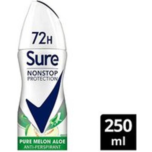 Sure Antiperspirant Deodorant Pure Melon Aloe Nonstop Protection 250 ml