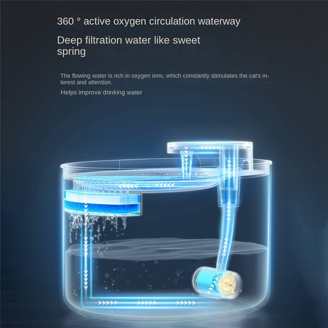 3L Automatic Pet Cat Water Fountain Mute Water Feeder Bowl USB Charge Auto Electric Feeder Pet Drinking Dispenser Black