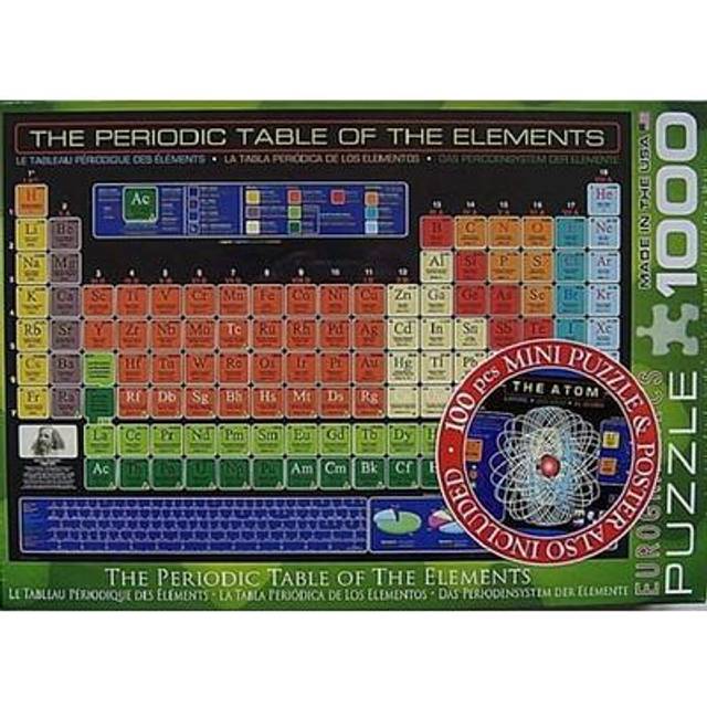 EuroGraphics The Periodic Table of The Elements 1000 Piece Jigsaw Puzz
