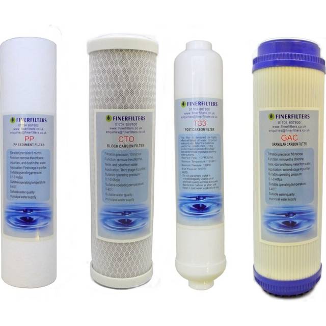 Finerfilters 5 Stage Domestic Reverse Osmosis Replacement Filter Pack