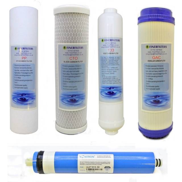 Finerfilters 5 Stage Domestic Reverse Osmosis, Replacement Filter Pack 50GPD Membrane