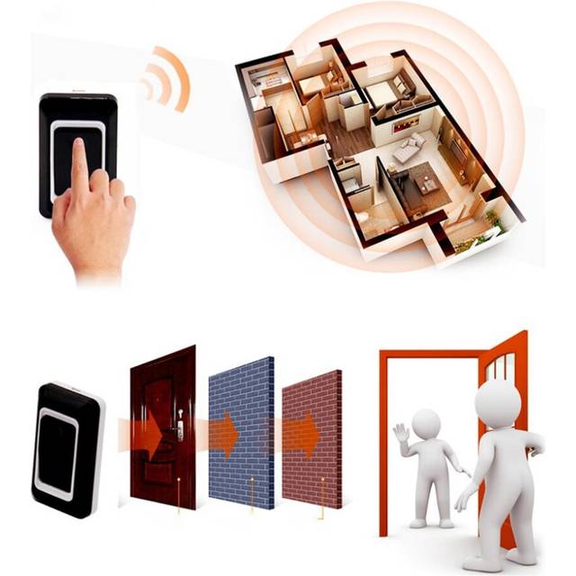 TS-K108W11 Home Wireless Door Bell Doorbell Energy Saving Door Bell Black