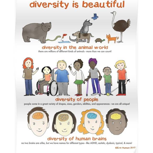 Posters diversity is beautiful 16x20 inch or 20x20 inch Wall Art Soccer Print