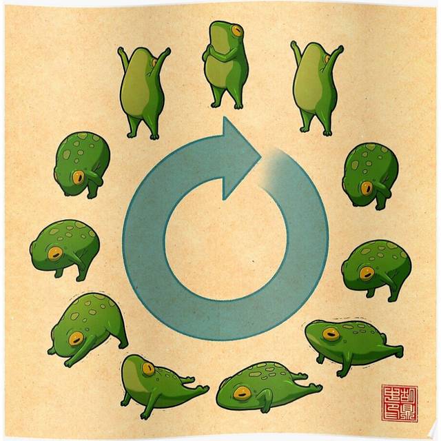 Posters Yoga Frog Sun Salutation 16x20 inch or 20x20 inch Wall Art Soccer Print