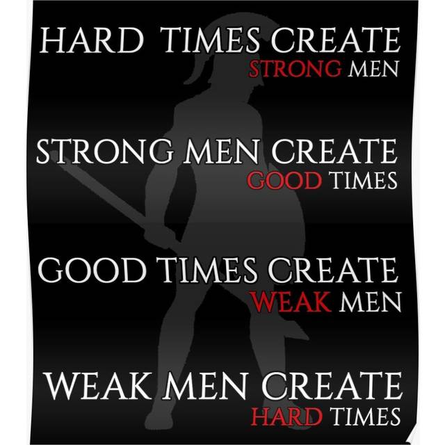 Posters Hard Times Create Strong Men, Strong Men Create Good Times 16x20 inch or 20x20 inch Wall Art Soccer Print