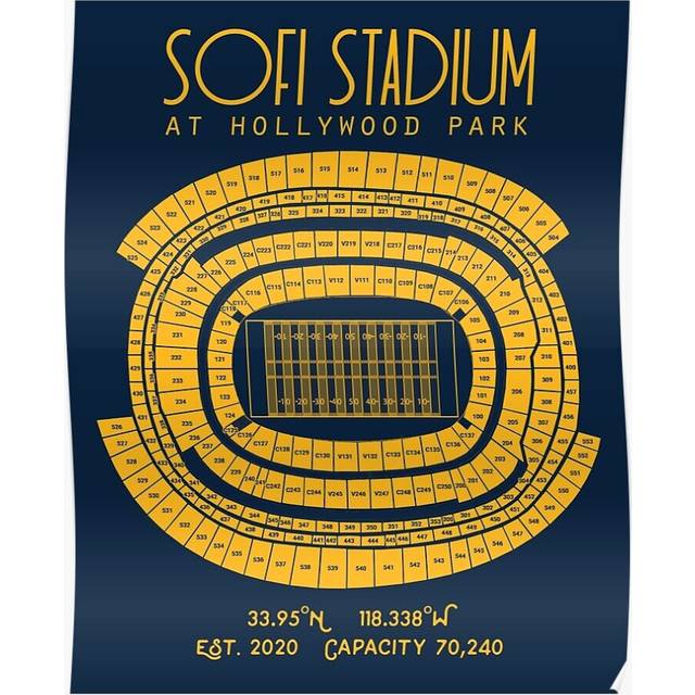 Posters Los Angeles Chargers SoFi Stadium at Hollywood Park Stadium Print 16x20 inch or 20x20 inch Wall Art Soccer Print