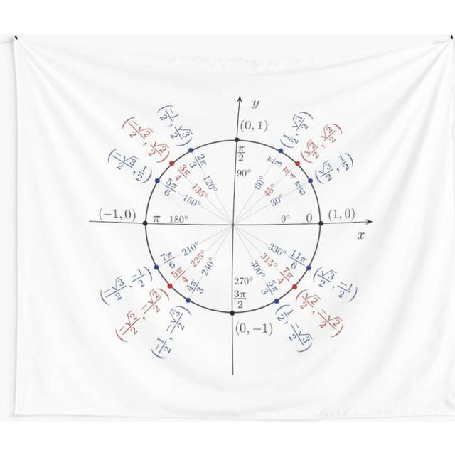 Tapestry 60x50inch Unit Circle Wall Hanging Art DÃ©cor Living Room