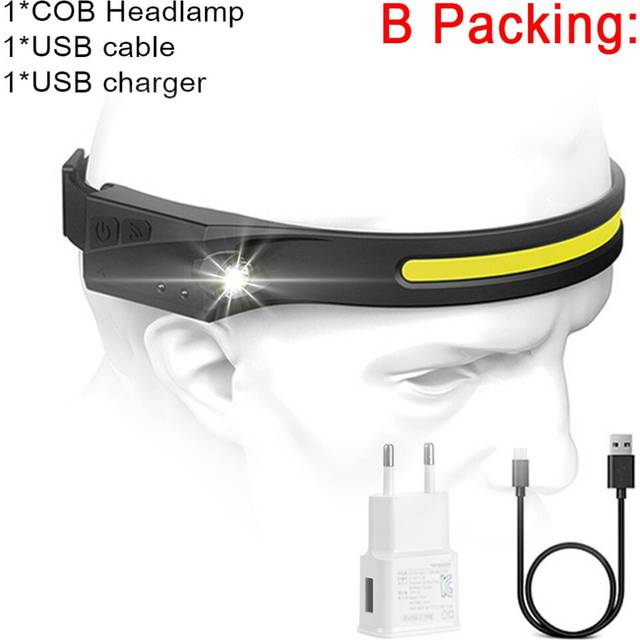 (Package B, EU) COB LED Headlamp Sensor Headlight with Built-in Battery Flashlight USB Rechargeable Head Lamp Torch 5 Lighting Modes Work Light