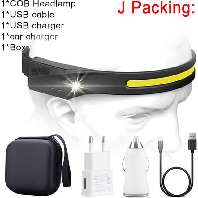 (Package J, EU) COB LED Headlamp Sensor Headlight with Built-in Battery Flashlight USB Rechargeable Head Lamp Torch 5 Lighting Modes Work Light
