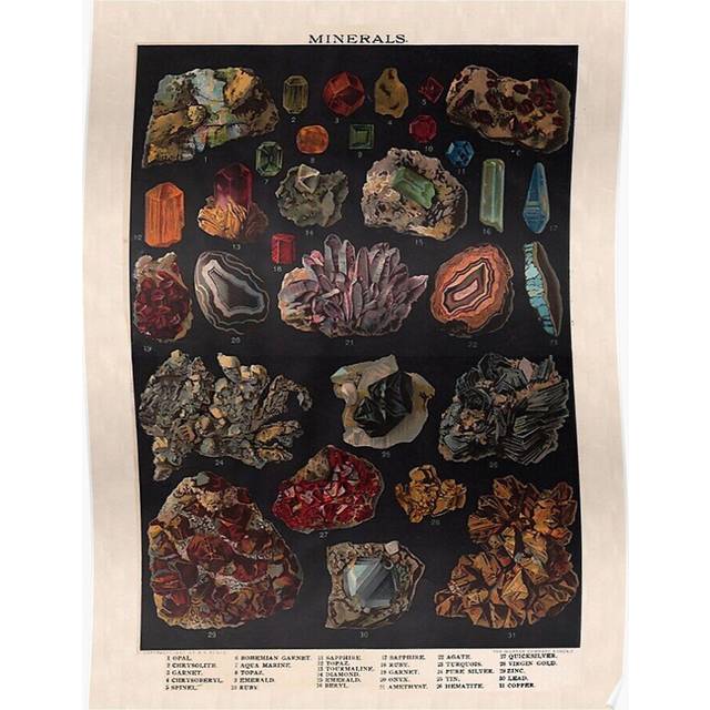 Posters Minerals Vintage Scientific Illustrations Lithograph Encyclopedia Diagrams Precious Stones 16x20 inch or 20x20 inch Wall Art Soccer Print