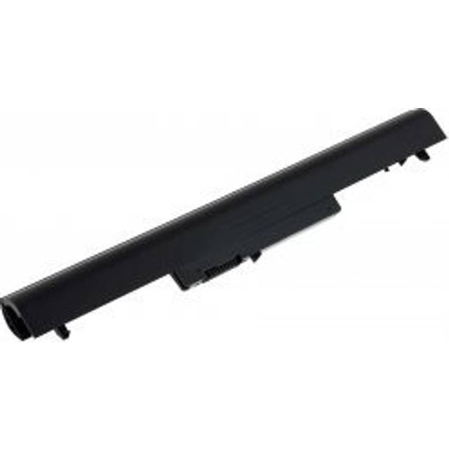HP 15-R200
