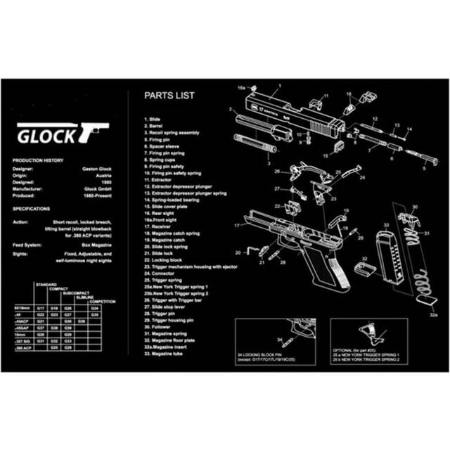 2 Pcs Anti slip Rubber Neoprene Cutting Pad Work Table Pad Exploded View Printed Mouse Pad Mat Glock