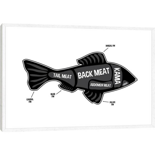 Fish Butcher Print-Canvas - White Framed (101.6cm H x 152.4cm W x 3.81cm D)