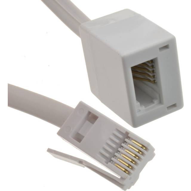 kenable BT Telephone Extension Lead For Office & Home Full 6 Wire Cable  2m