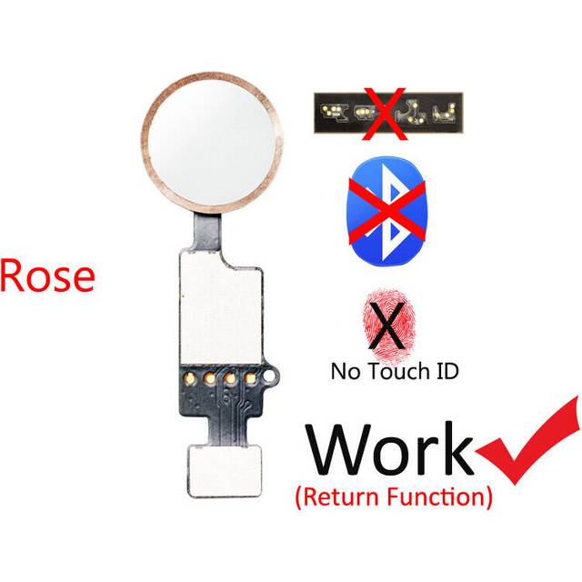 (7G 7P 8g Rose) Home-Button Flex For iPhone 6 6s 5s SE Return Back Home Button With Flex
