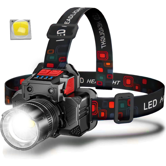 Chronus Rechargeable Super Bright LED Headlamps - Mechanical Rotational Zoom, 90Angle Adjustable, USB Head Lamp with Power Bank - Waterproof(Red)