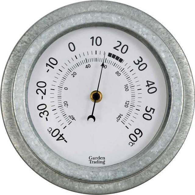 St Ives Thermometer