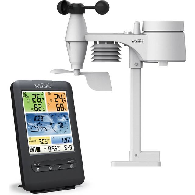 YOUSHIKO YC9387 ( T ) OFFICIAL UK VERSION WIFI INTERNET WUNDERGROUND & WEATHERCLOUD , PROFESSIONAL 5-IN-1 WEATHER STATION