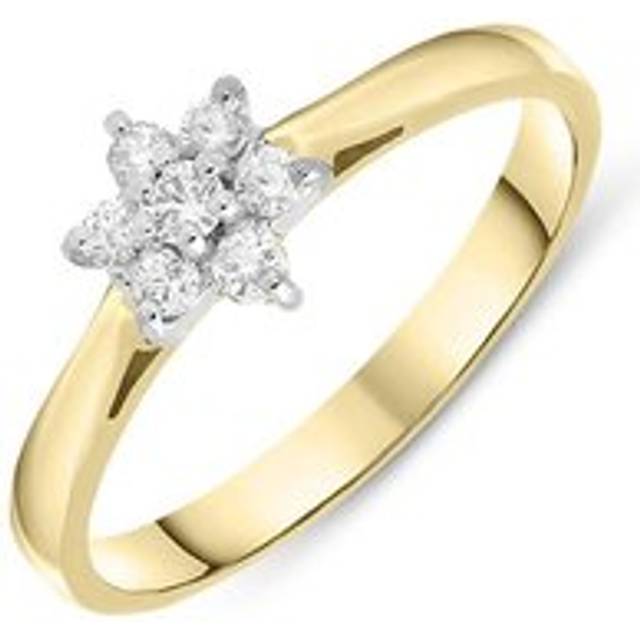 18ct Yellow Gold 0.16ct Diamond Flower Cluster Ring