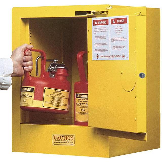 Justrite Counter top Flammable Storage Cabinet - self close - 8904201