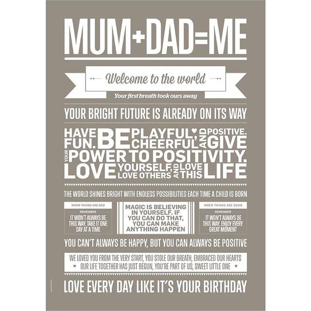 I Love My Type Affisch - A3 - Love Typography - Mum+Dad=Me - I Love My Type - One Size - Affisch