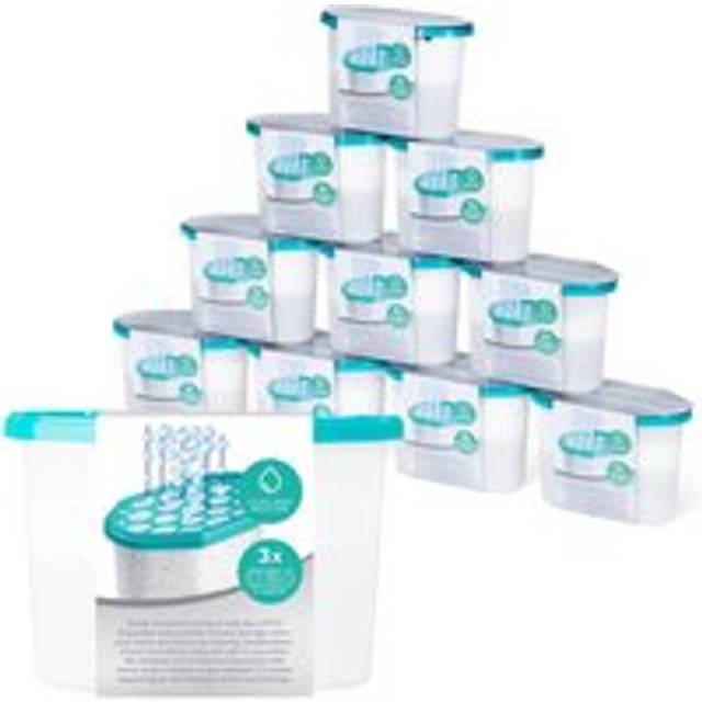 Pack of 500ml Interior Room Dehumidifiers - Helps Stop Damp, Mildew, Mould, Condensation & Moisture Absorber - Clear - One Size