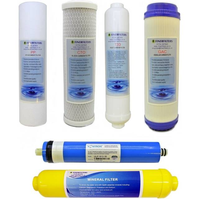 Finerfilters 6 Stage Reverse Osmosis Filter Pack with 50GPD Membrane