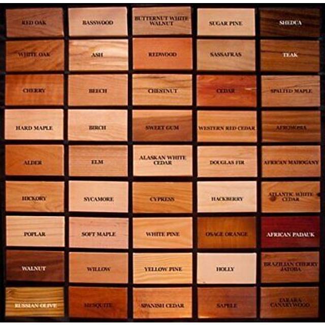 Woodchucks Wood Maple  Walnut  Cherry Boards for Making Cutting Boards. Pack of 18