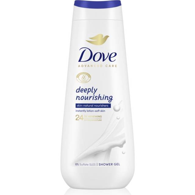 Sunscreen With a Mineral UV Filter