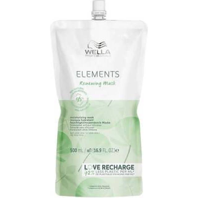 Wella Professionals Elements Renewing Hair Mask 500ml