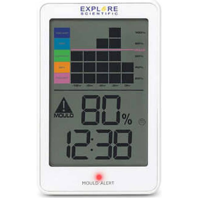 Indoor Thermo/hygrometer With Mould Alert System And Time Display 2 Pieces