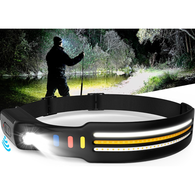 Chronus Headlamp Rechargeable, Led Headlamp Flashlight 260 Wide Beam Head Lamp with Motion Sensor & 10 Light Modes, Powerful Waterproof
