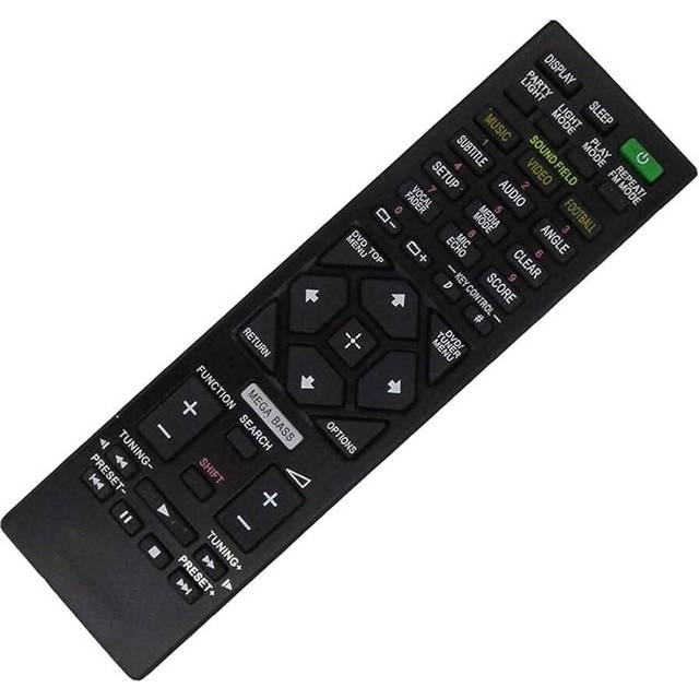 Sony Rmt-am420u Remote Commander