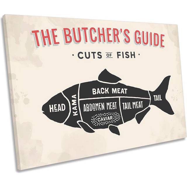 The Butcher''s Cuts Guide Fish Picture CANVAS WALL ART Print Beige (50.8cm H x 76.2cm W)