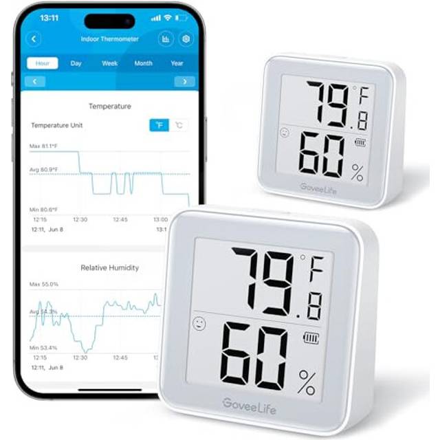 E-Ink Digital Bluetooth Indoor Thermometer Hygrometer,1 Year Replaceable Bettery, 2 Years Data Storage Export,Accurate for Home(with Battery),2 Pack